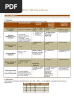 Engenharia de Metodos