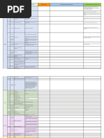 Tarea 6. COMPARACIÓN DE REQUISITOS ISO 45001 - DECRETO 1072 