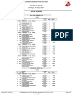 Resultados Campeonato Provincial AL 2021