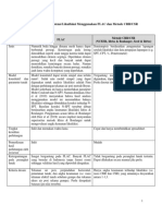 Perbandingan Evaluasi Likuifaksi FLAC Dan Metode CRR CSR