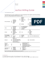 Reflective Practice Vocabulary Aid