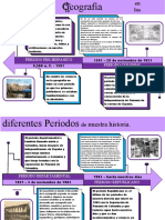 El Desarrollo de La Geografia en Panamá