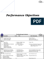 15 Performance Objective