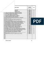 NO Nama Murid: Grade Peratusan Jumlah Keseluruhan %