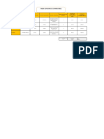 Tabla de Consumo de Combustible Por 30 Dias de Trabajo