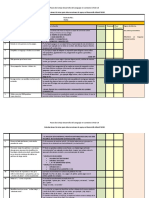 Pauta de Cotejo Desarrollo Del Lenguaje 36-48 Meses