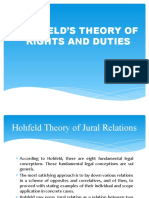 Hohfeld'S Theory of Rights and Duties