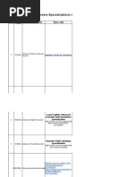 Opening - Closing Schedule - SU21