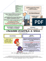 Crimes Contra A Vida