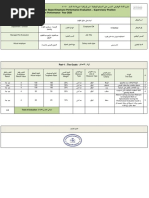 تقييم الاداء الوظيفي ٢٠٢١