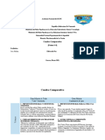 Cuadro Comparativo Plan de Nación UNES. Terminado