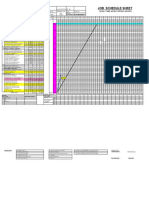 Job Schedule Sheet: 'Lead Time Monitoring Graph