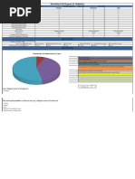 Monthly ESH Report & Statistics