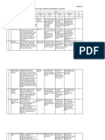 DO DAN TARGET PKP 2020 TA 2021 New