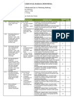 Kisi-Kisi Bahasa Indonesia Kelas 7 Tapel 20-21