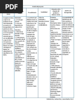 Producto Químico Como Hacer Cloro