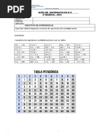 Tabla Pitagorica