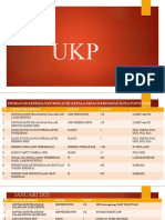 Lokmin Ukp Februari 2021