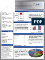 Alpha Portfolio - Factsheet Oct10