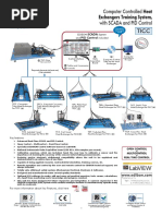 Exchangers Training System,: Computer Controlled Heat With SCADA and PID Control