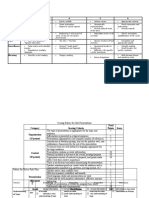 Read Aloud Rubric: Fluency 3 4 5 6 Expression