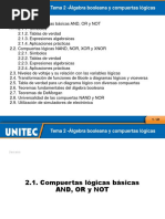 Compuertas Logicas