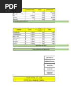 Taller Costos de Produccion