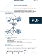 VLAN Ip Subnet