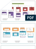 U6 Mapa 6.4 Ecuacion Diferencial de La Consolidacion Unidimensional