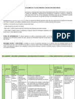 Planeacion para Alumno de Telesecundaria Con Discapacidad Visual