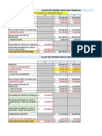 Ejemplo - Finanzas2. Flujo de Fondos