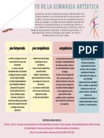 Cuadro Comparativo de Las Características Del Entrenamiento