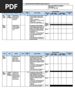 MID-YEAR REVIEW FORM (MRF) For Master Teacher I-IV