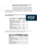 Caso Practico 2 Finanzas