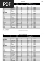 Autocom CARS 201700