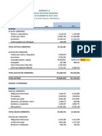 Actividad 3 Tarea - Diagnóstico de Indicadores Financieros