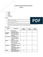 21st Century Module 6