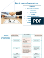 UD 5 El Pedido de Mercancía y Su Entrega