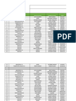 Ingreso Y Salida de Personal Ecopetrol Regional Oriente: Contingencia Covid19