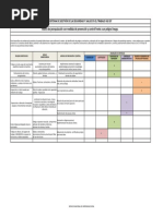 Mstriz de Jeraequización