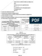 Tabla para Diseño de Mezcla (Para El Examen)