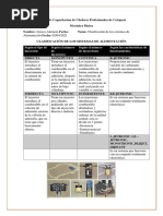 Clasificación Del Sistema de Alimentación