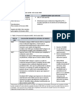 Orientaciones Pie 2021