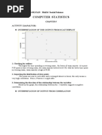 Melegin Angoluan-Correlaing Variables