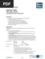 Surtec 832: Protection Upgraded