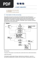 Dairy Industry