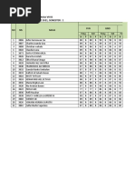 Leger - K2013 - Kelas VIII B