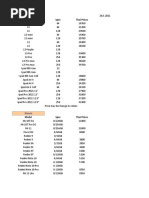 Model Spec Thai Prices: Apple