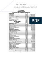 Kasus PT Sejahtera (WP Badan)