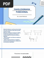 Familiograma Funcional PDF